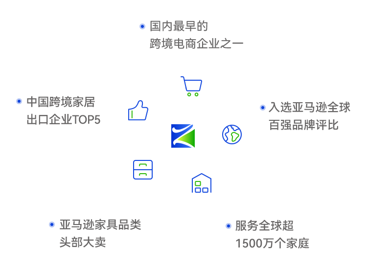 合乐HL8